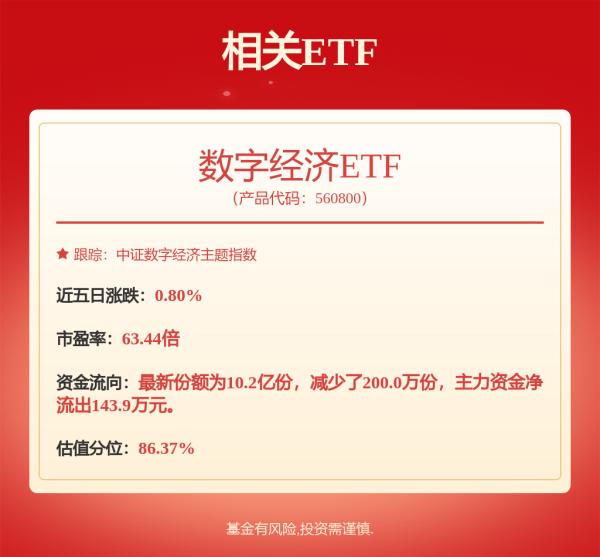 工程配资 集邦咨询：2025年一季度淡季效应减轻 晶圆代工营收季减约5.4%